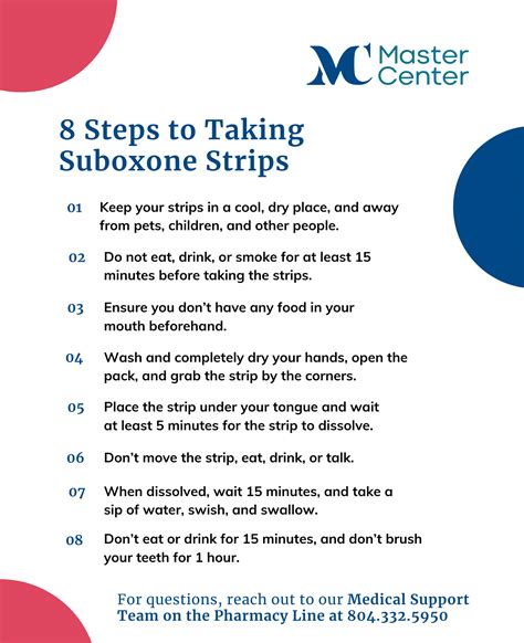How to Take Suboxone Properly: A Step-By-Step Guide