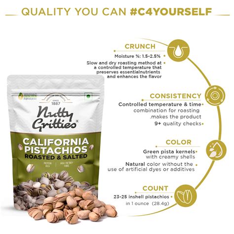 Salted Nuts – Nutty Gritties