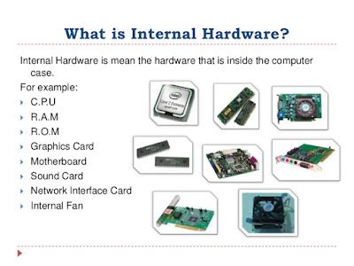Image result for Internal Hardware of Computer