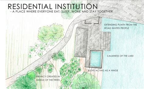 Residential institution | CEPT - Portfolio