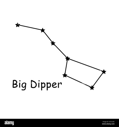 Big Dipper