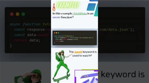 What Is Async in JavaScript Interview 的图像结果