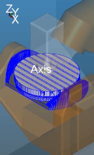 Image result for Definition Machine