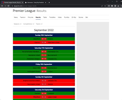 Image result for Football Algorithm Prediction