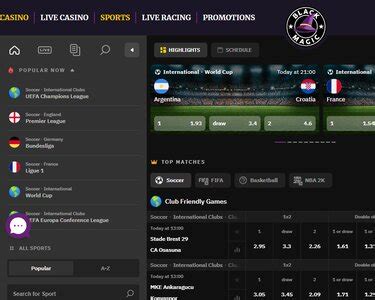 Image result for SQL Black Magic