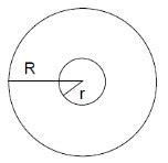Two concentric co-planar circular loops of radius R and r(