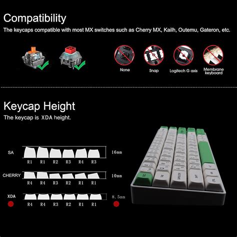 Buy PBT Keycaps 137 Keys Avocado Milk XDA Profile Keycaps Dye ...