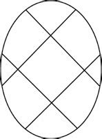 Double Diagonal 的图像结果