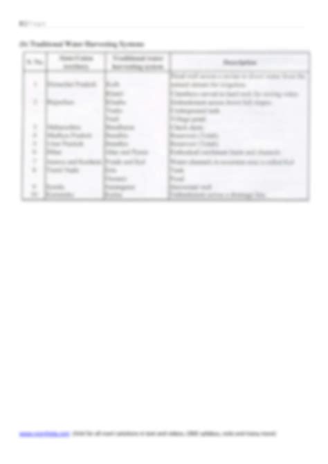 Class 10 Ch.16 Science Notes 的图像结果