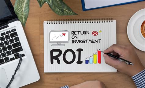 Rate of Return Real Estate 的图像结果