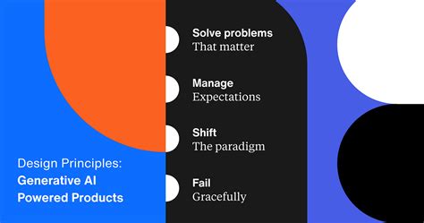 AI Design Principles 的图像结果