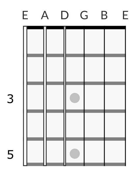 E Note Guitar Tuning 的图像结果