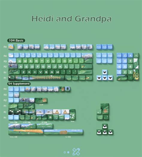 Snow Mountain Ranch Smooth Premium MDA PBT Keycaps – CuriosityCaps