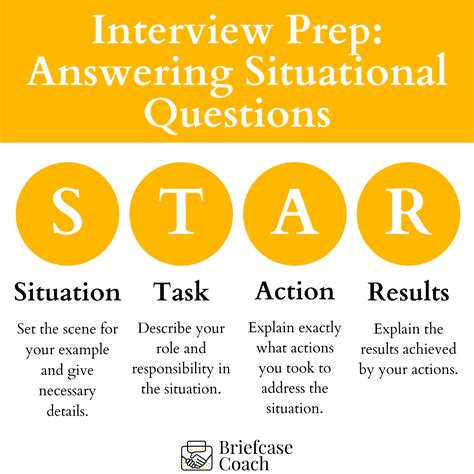 Image result for Common Star Interview Questions
