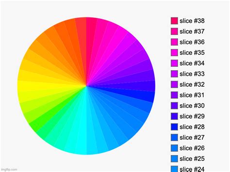Advanced Color Wheel 的图像结果