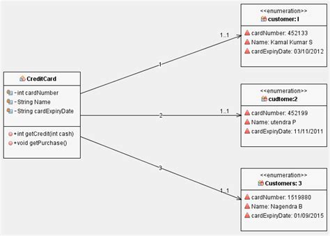 Image result for Java Assignment Credit Card Bill
