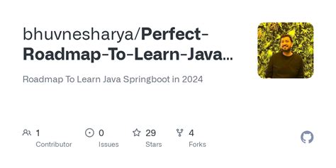 Image result for Java Spring Boot Developer Road Map