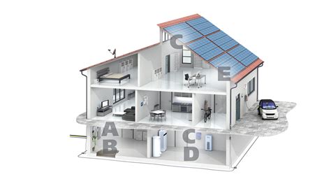 PV System Lightning Protection 的图像结果