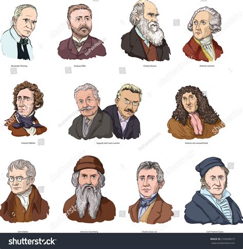 Scientist Names 的图像结果