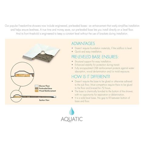 Buy Accessible AcrylX 46 in. x 36 in. x 75.3 in. 1-Piece ANSI Shower ...