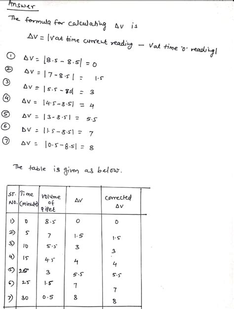 Image result for Delta-v Formula