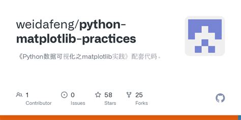 Image result for Metpolib Introduction Python