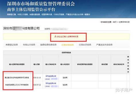 江西南昌公司注册电商营业执照代办工商税务地址法人经营范围变更-淘宝网