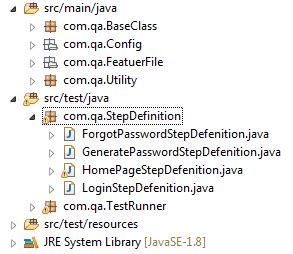 Auto Generate Runner File in Cucumber - QA Automation