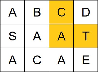 Image result for Word Search Python