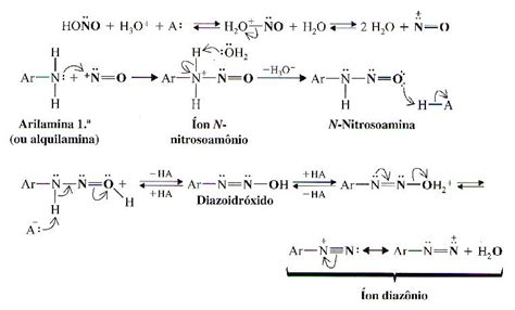 Image result for Example of Computer Project of Knec