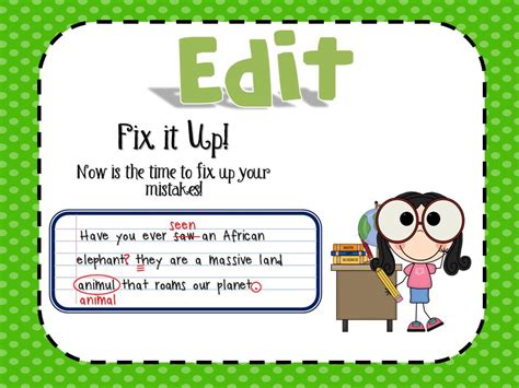 Image result for Process of Write