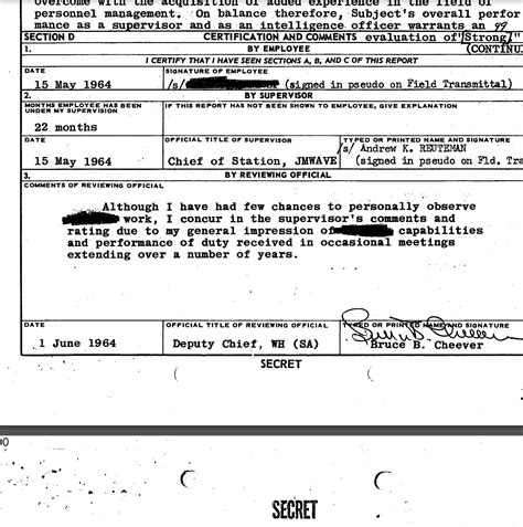 Mary Ferrell Foundation