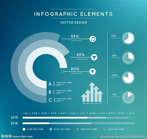 Image result for Infographic Script