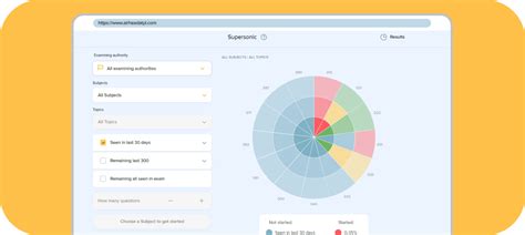 ATPL Lesson 的图像结果