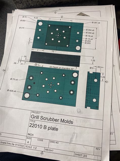 Smarter Scrubber — Smarter Every Day