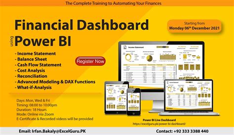 Power Query Financial Dashboard 的图像结果