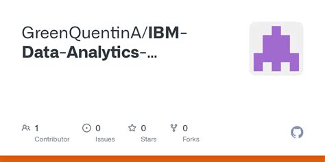 IBM Toools for Data Science Final Lab 的图像结果