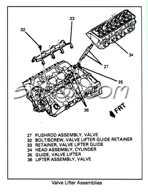LT1 Engine Exploded View 的图像结果
