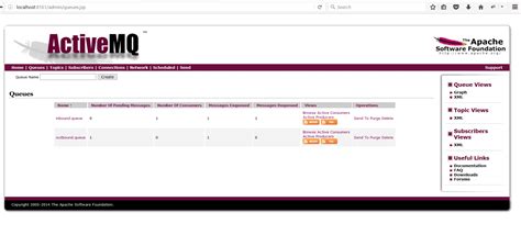 Image result for Spring Boot ActiveMQ Example
