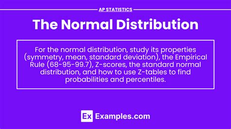 Image result for Annual Data Normal Distribution