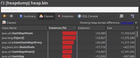 Error 500 Java.lang.outofmemoryerror Java Heap Space 的图像结果