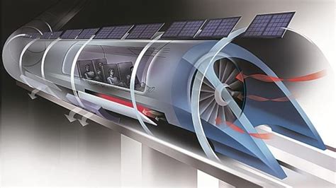 Image result for Hyperloop Elon Musk Logo