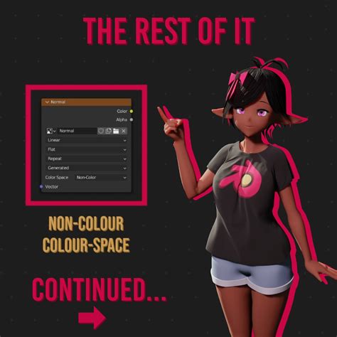 Image result for Blender Texture Tutorial