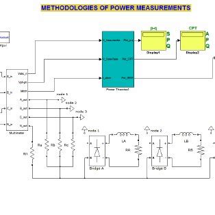 Image result for Simulated Circuit