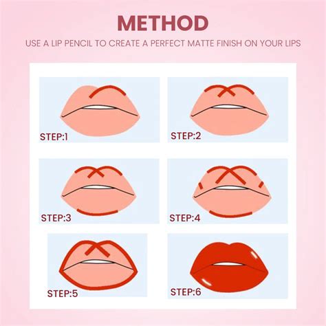 Shopaarel Be Bold Lip and Eye Pencil