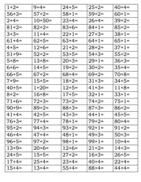 Image result for Addition of Functions Worksheet