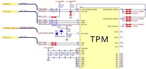 Image result for Amazon TPM System Design Questions