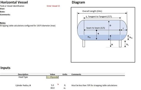 Arduino Multifunction Shield Part 2 的图像结果
