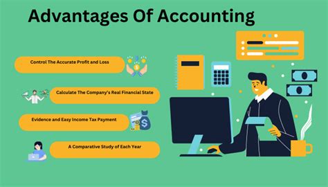 Image result for Accounting Assignment Help