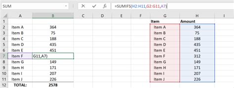 Image result for Excel ValueError Subtracting